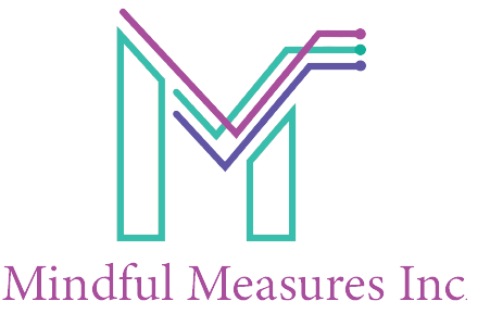 Mindful Measures Inc